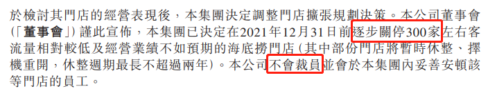 海底捞︱关店300不裁员，是担当还是无奈？