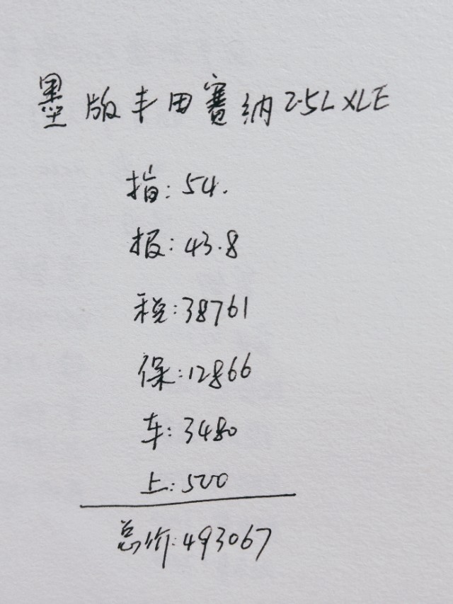 售价43万的丰田塞纳怎么样？哪个版本最值得购买？看完一目了然