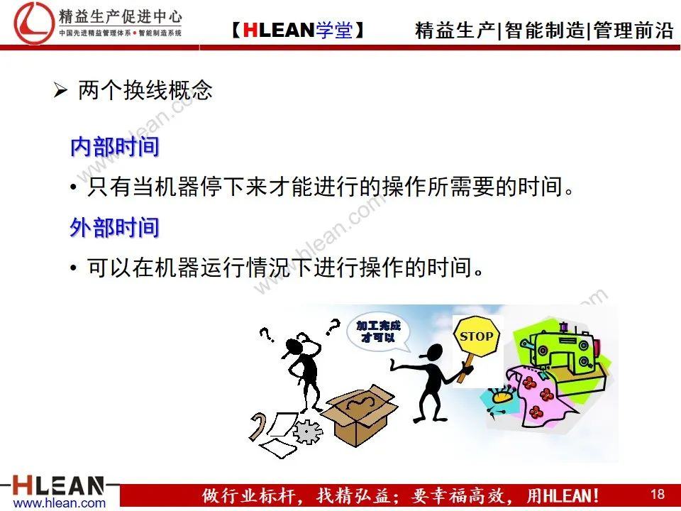 「精益學堂」生產現場的成本改善