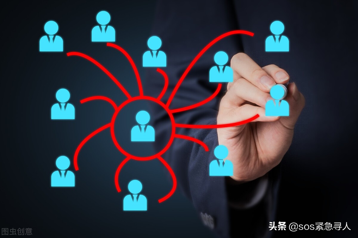 知道姓名等等，怎么找到一个人的联系方式？