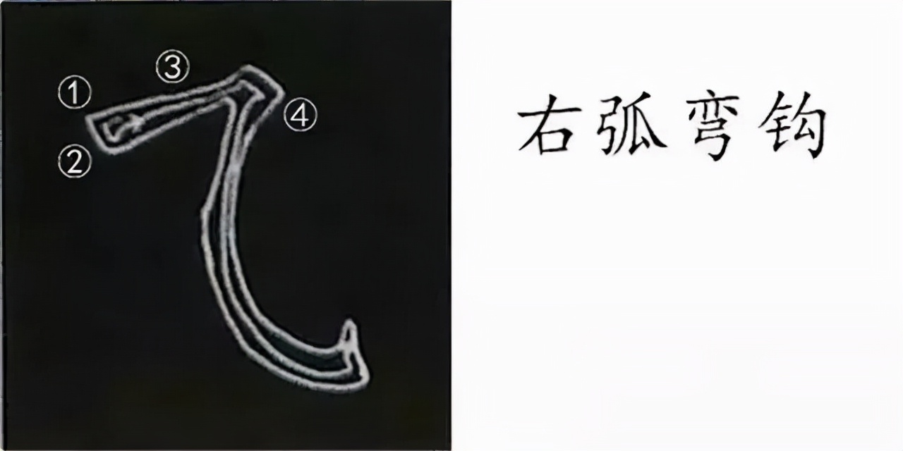 柳公权楷书基本笔画的写法