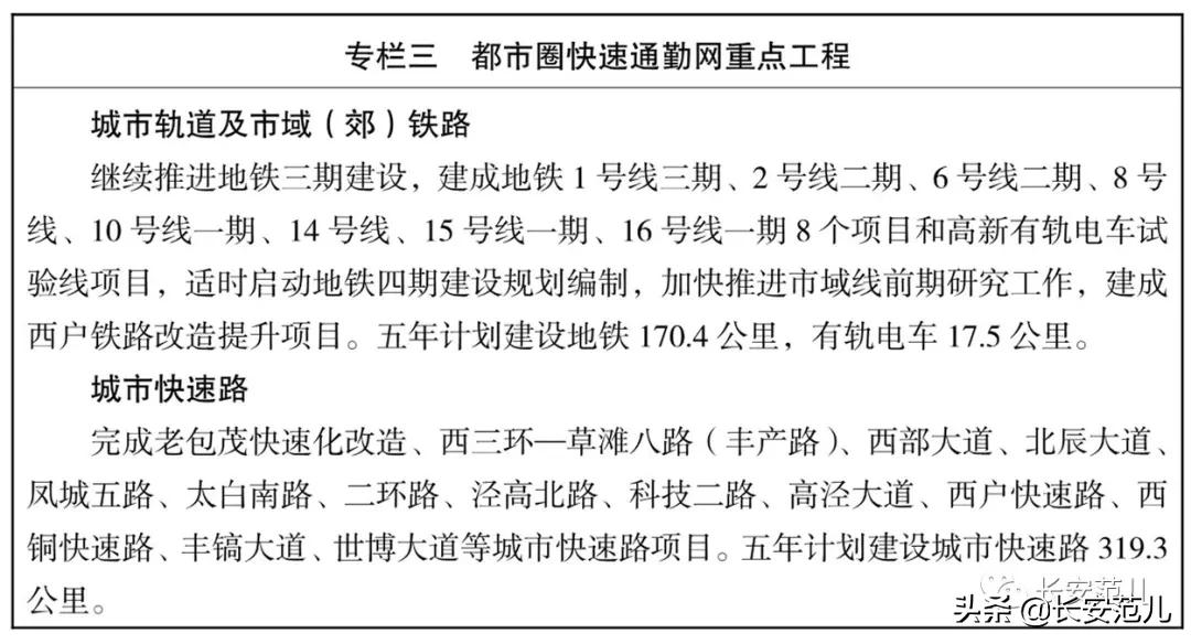 西安“十四五”综合交通规划：投资4724亿，打造交通强国典范城市