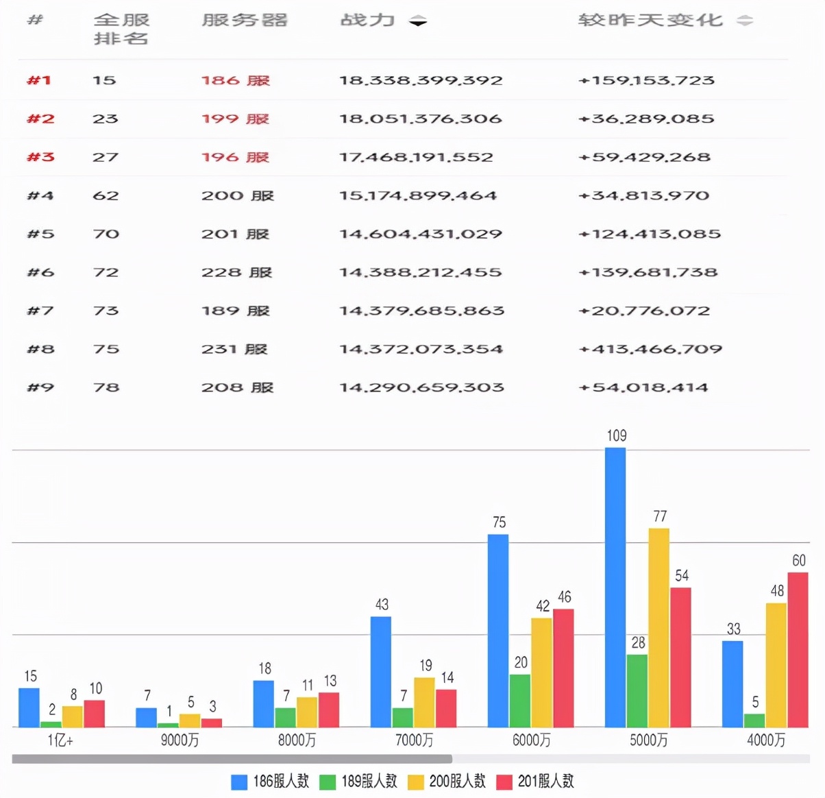 万国觉醒丨哈瓦那绝境逢生，五国携手入皇庭