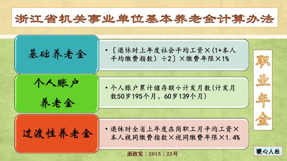 2021年8月退休的教师，养老金是怎样计算出来的？包括哪几部分？