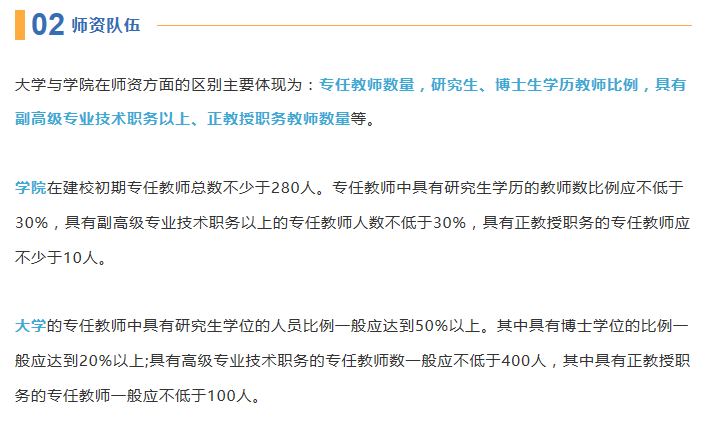 “大學”、“學院”、“學?！庇惺裁磪^別？附四川省高校完整名單