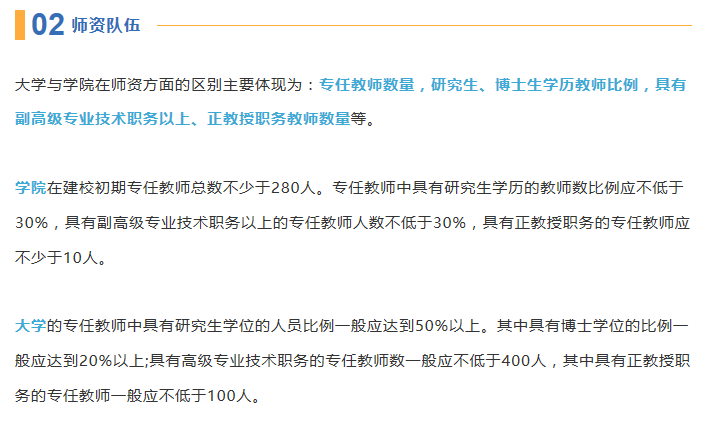 “大學”、“學院”、“學?！庇惺裁磪^別？附四川省高校完整名單