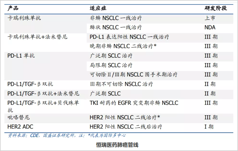 集采重塑医药三巨头