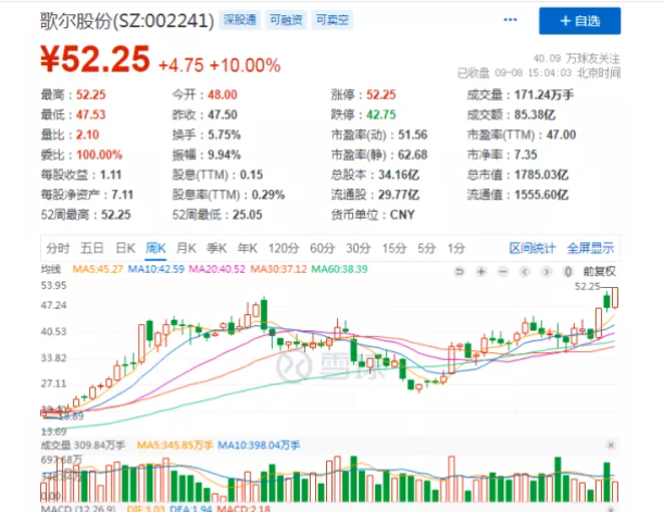 元宇宙：一个和移动互联网同等级别的概念