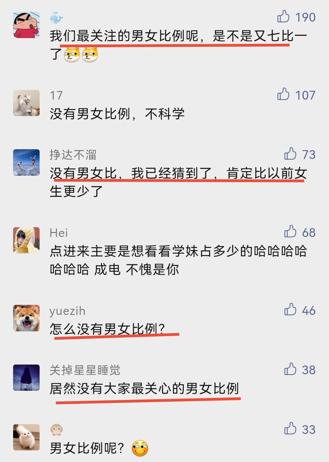 电子科技大学，2021本科新生数据出炉，网友：咋没有男女比例？