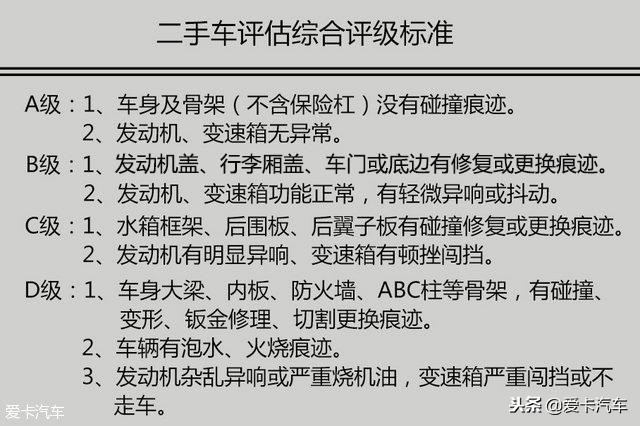 爱卡帮你淘 25万买奔驰“小G”值不值？