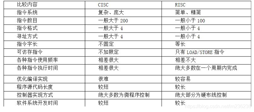 客户端是什么(客户端client)