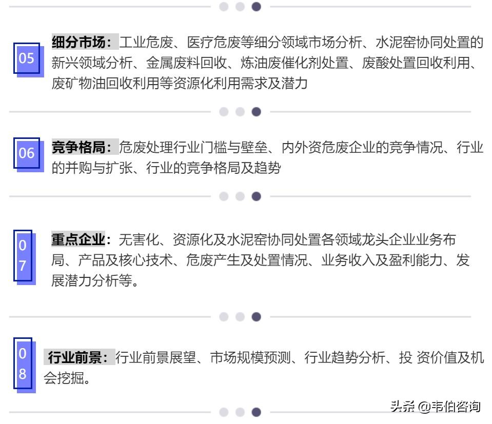 2021年危废处置产业链现状及发展方向简析（多图）