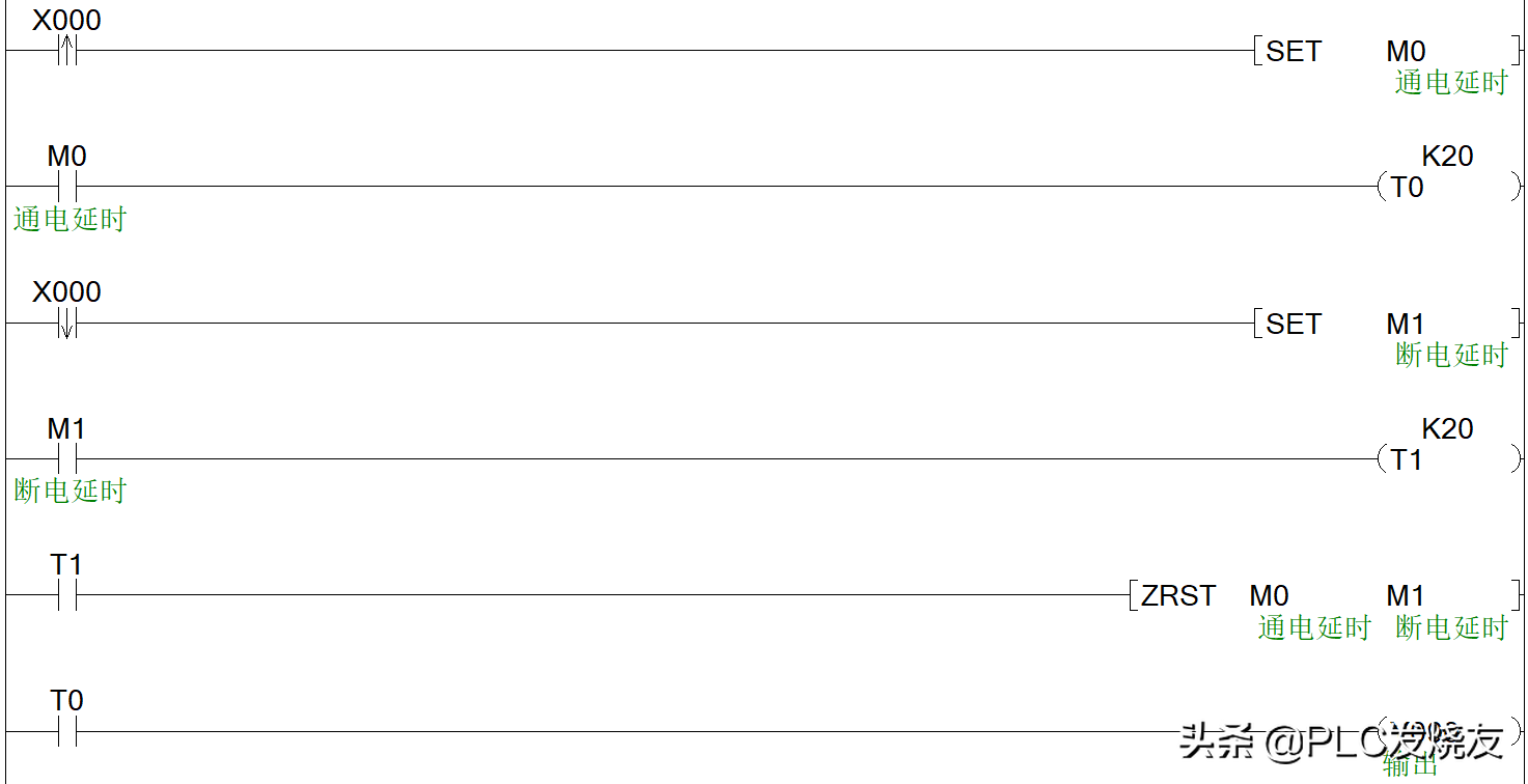 「三菱PLC」通电延时与断电延时应用案例