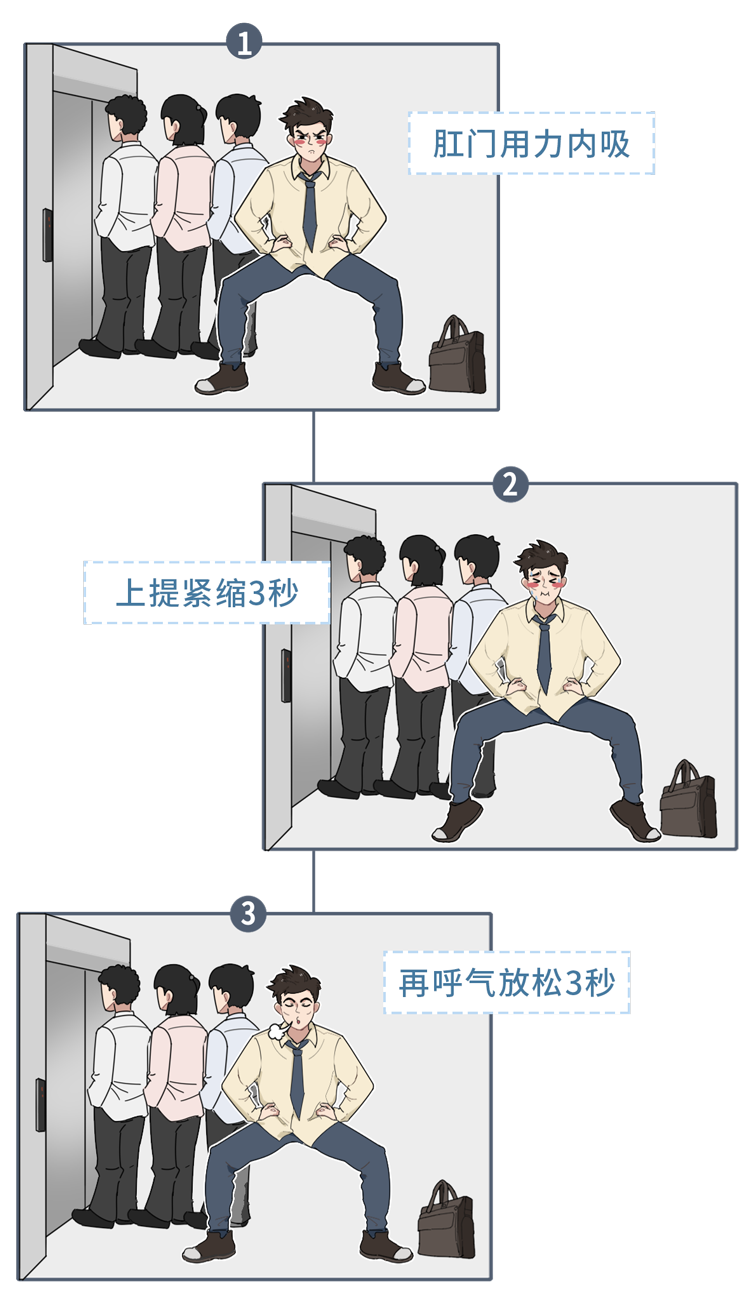 解锁“提肛运动”，肛肠、前列腺、泌尿系统都会感谢你