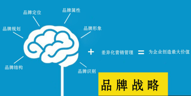 品牌营销出圈难？掌握四大核心，带你打破僵局