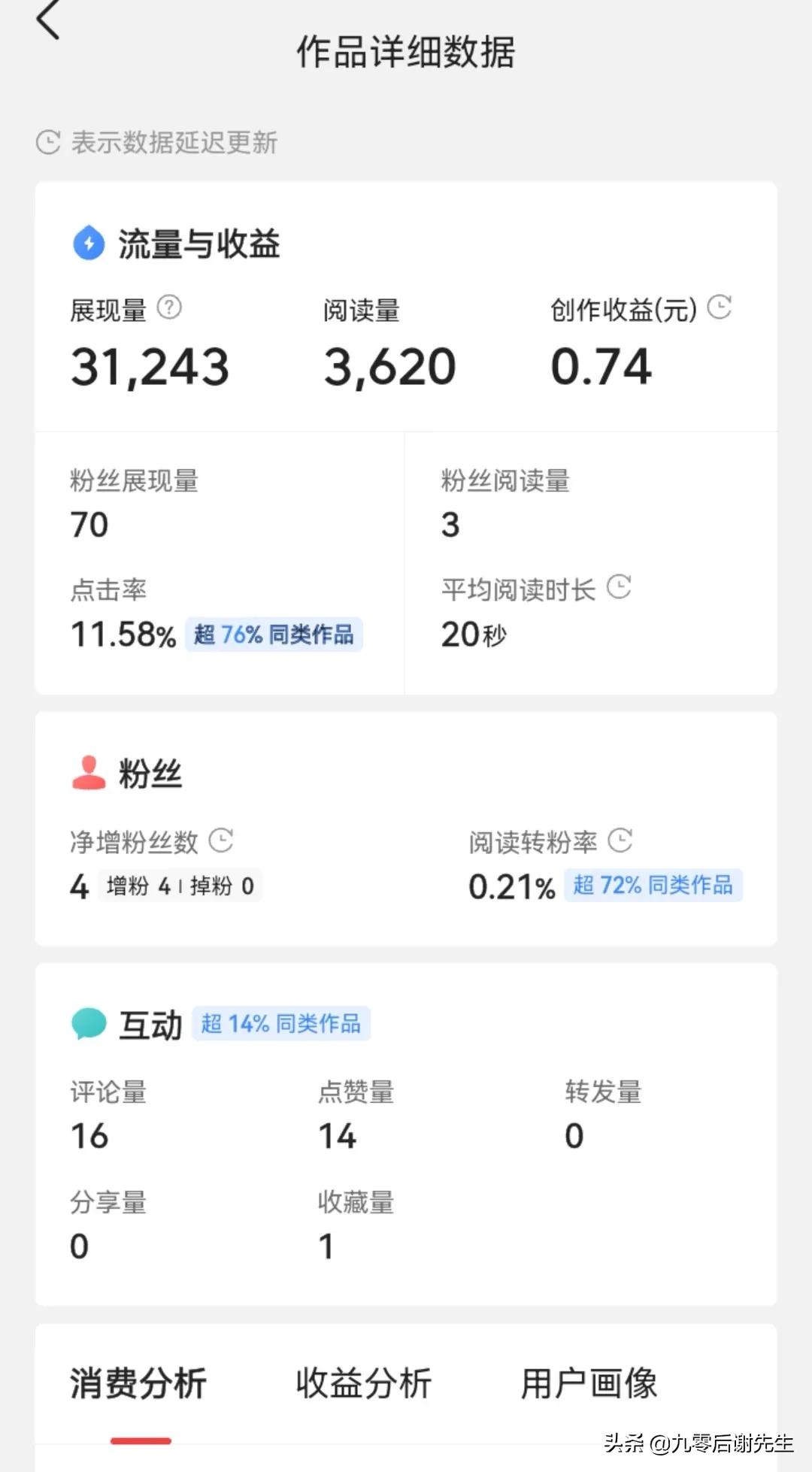 流量展现不只是给新手，更多的是给明白这几种方法的创作人