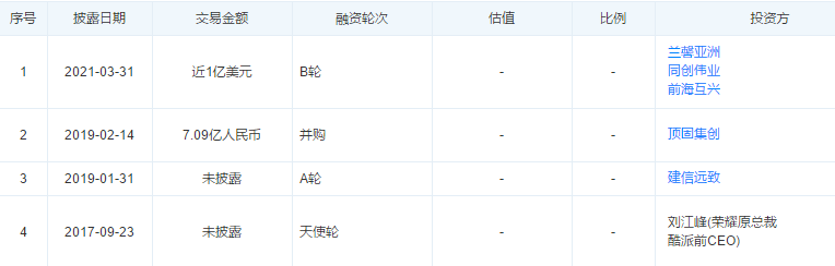 真科技？伪科技？智能门锁成新流量入口