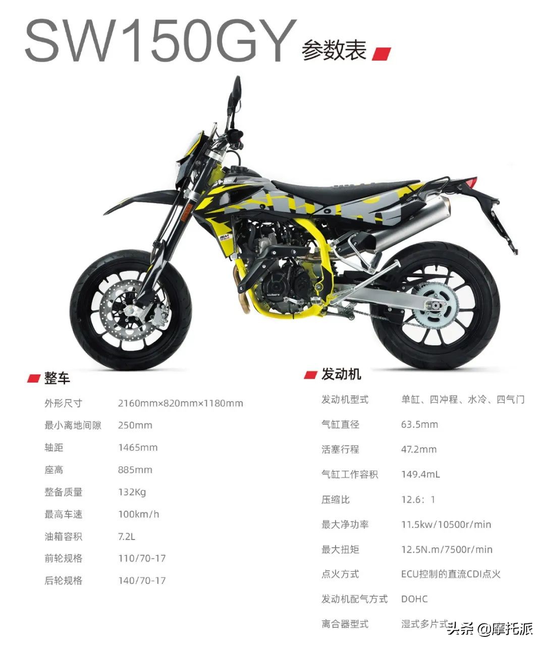 600拉力、500滑胎惊艳登场，SWM再添专业“骑兵”