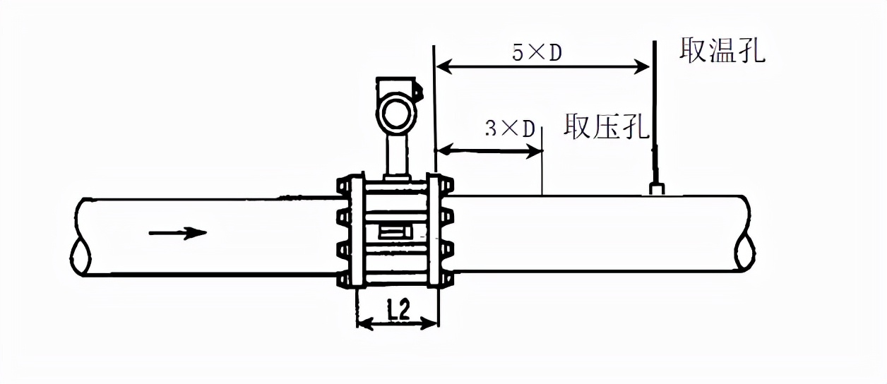 IC卡收费涡街流量计安装要点图解