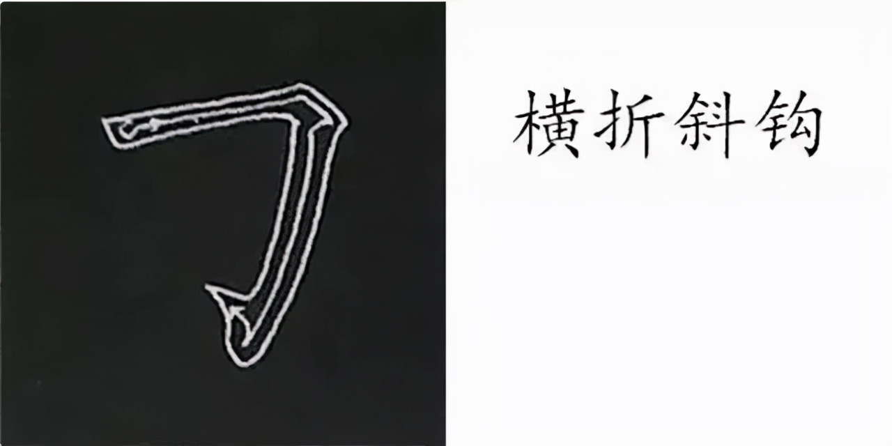 柳公权楷书基本笔画的写法