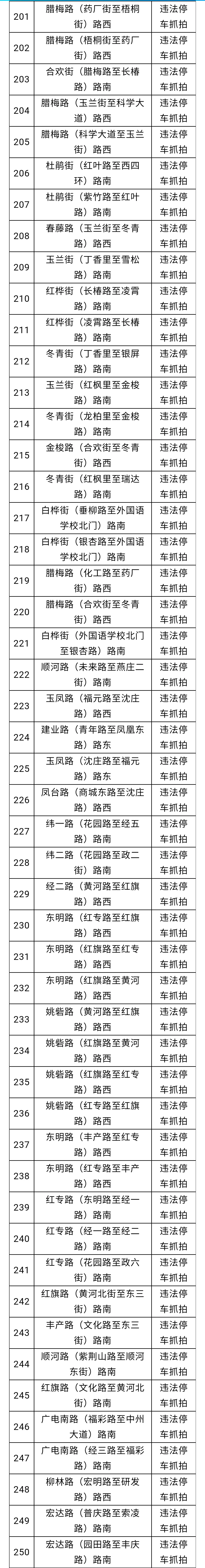 大河报汽车网