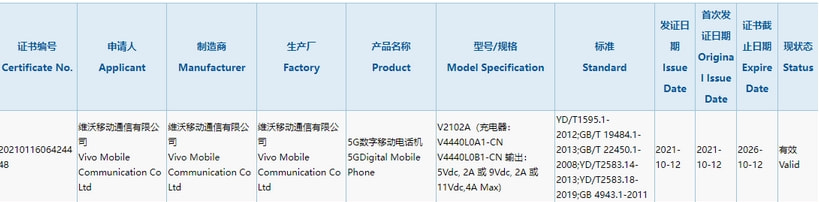 曝华为Mate 50系列已在路上；小米12或搭载微曲面屏幕