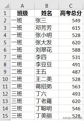 Excel中如何计算平均分的详细教程