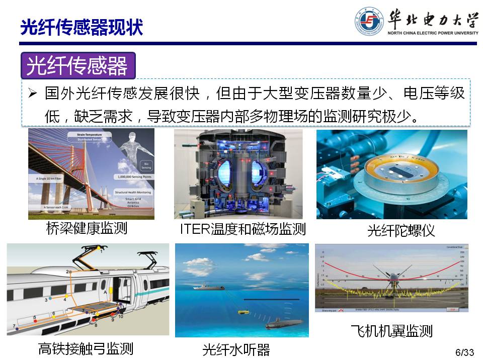 華北電力大學馬國明教授:變壓器多狀態(tài)參量光纖傳感方法的研究