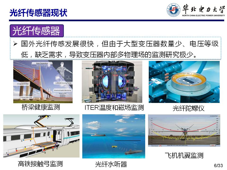 華北電力大學馬國明教授：變壓器多狀態參量光纖傳感方法的研究