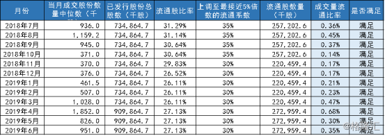 建发国际集团(建发国际集团最新消息)