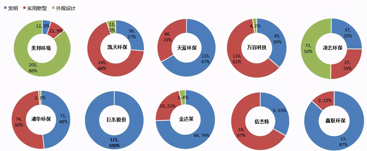经常给领导送礼的人（适合给领导送礼的东西）