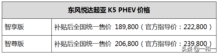 同级最高性价比！试驾东风悦达起亚K5 PHEV