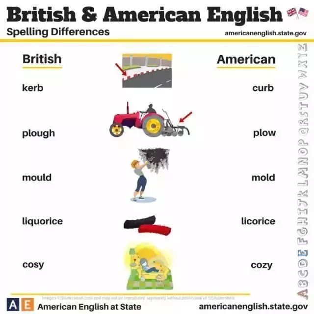 英式英语与美式英语的主要区别