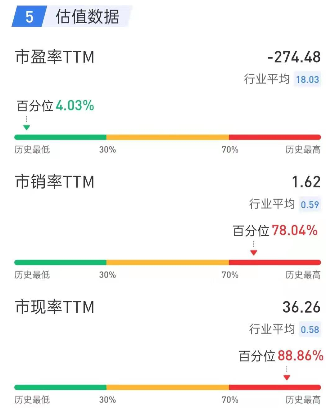 包钢股份600010(包钢股份600010什么时候开盘)