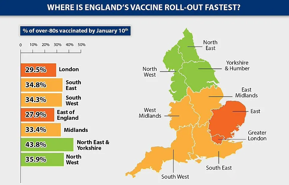 留学生利好？24小时疫苗接种竟给英国带来这么多好处？