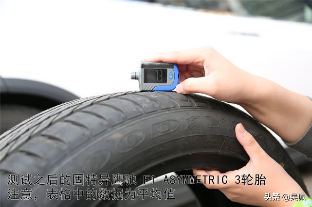 什么样的轮胎才能驾驭特斯拉的加速？《头文字D》给了我们启发