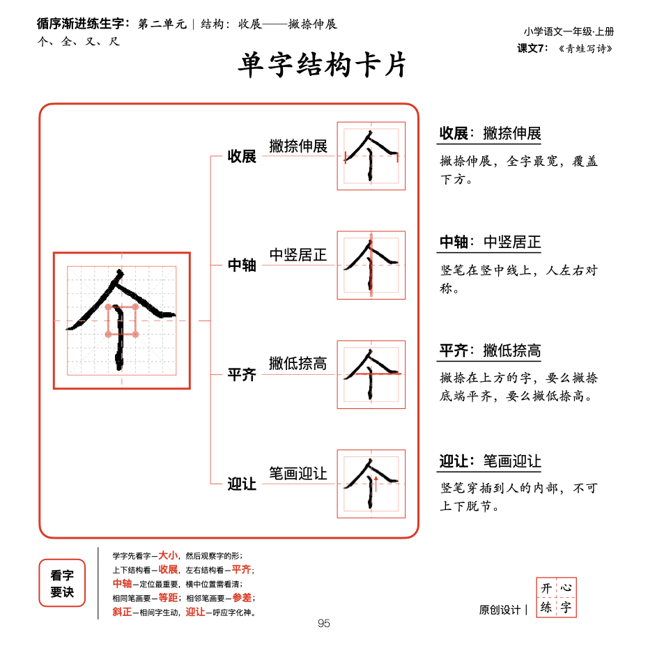 你真的会写一吗？21天练好一年级300个生字，第4天