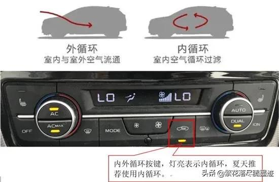 关于汽车空调使用技巧,你都用对了吗?