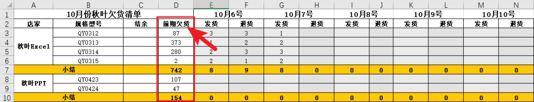 一看就会！想学好函数公式，千万别错过这个套路