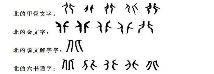 这个解释是有依据的,从甲骨文上来看,"北"的甲骨文是两个人形,一个朝