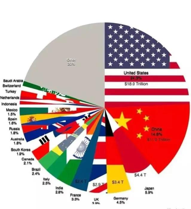 ������ģ���������ʲô���ƣ��Ա�G2ʵ��������ӡ����Ī��