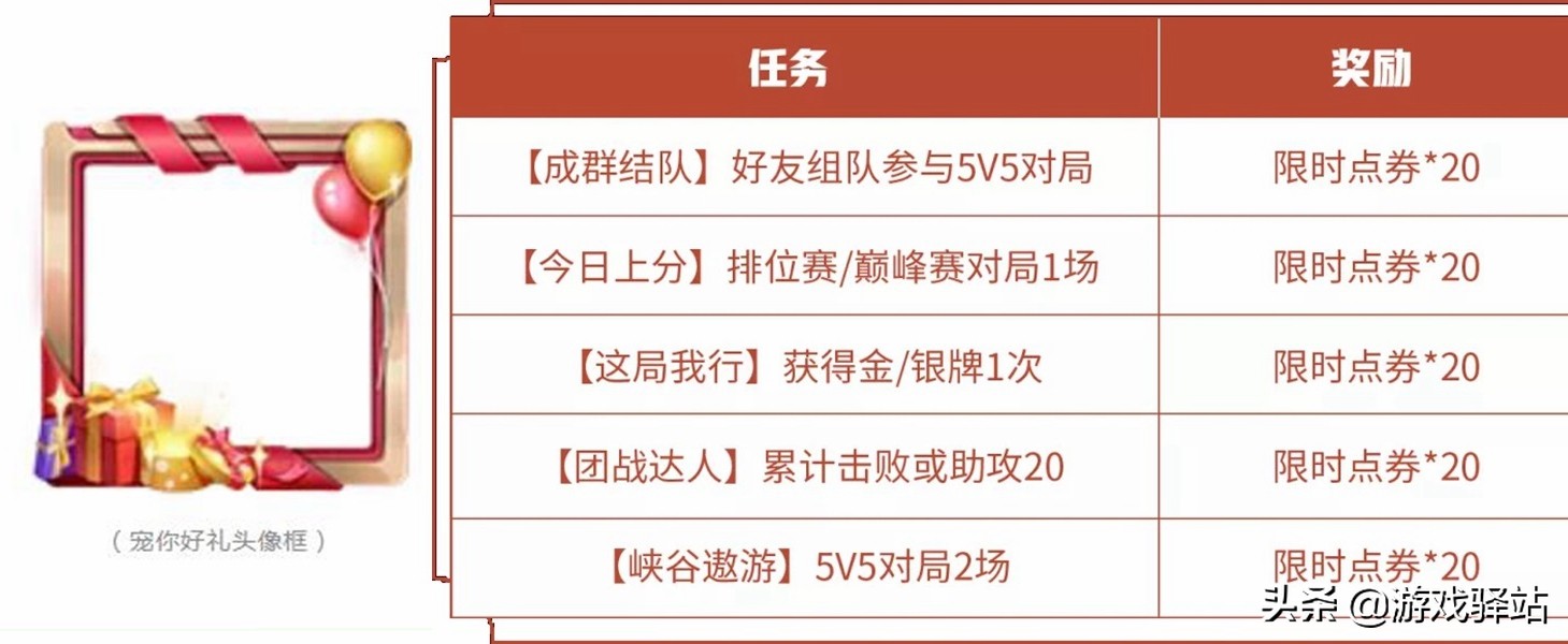 王者18号更新：高山流水任务开启，新增300限时点券，夺宝降价