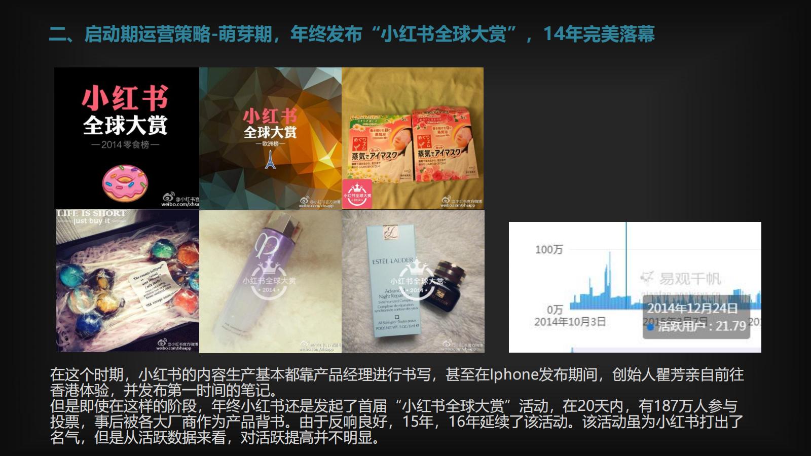 小红书运营策略和流量的奥秘，都在这里