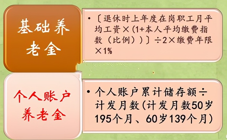 参保15年，缴300%档与60%档，养老金为何仅3倍之差？越低越划算吗