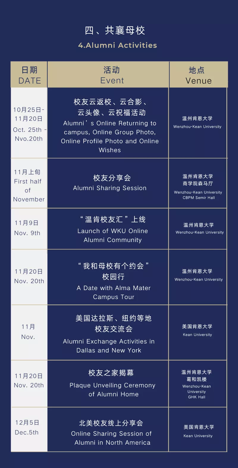温州肯恩大学10周年校庆公告(第二号)