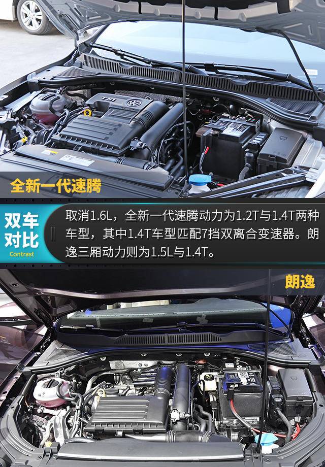 新速腾、新朗逸大PK，谁是德系主流A级最强