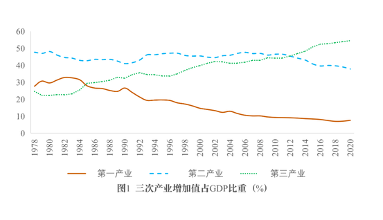 碳交易是为了限制中国发展？该举措对中国百害而无一利吗？