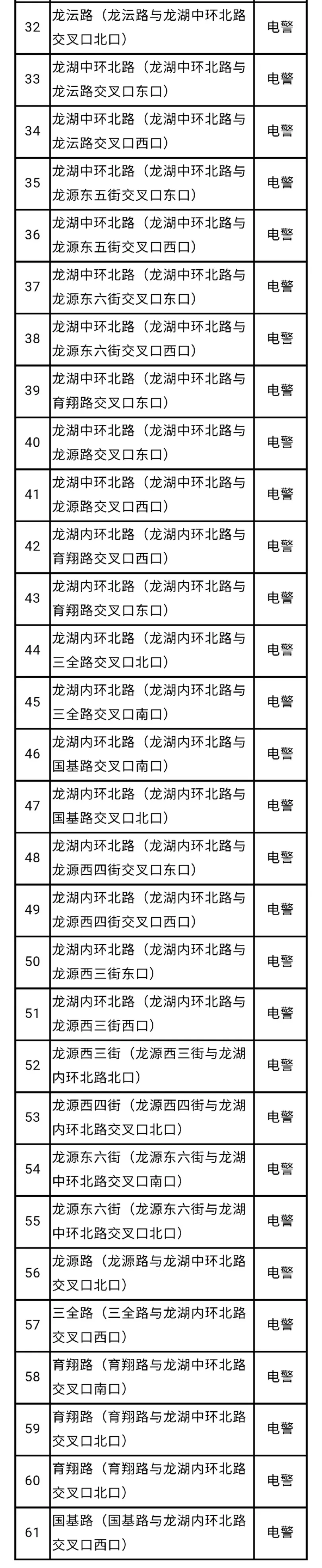 大河报汽车网