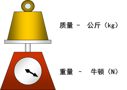 最全的液压传动基本知识图解