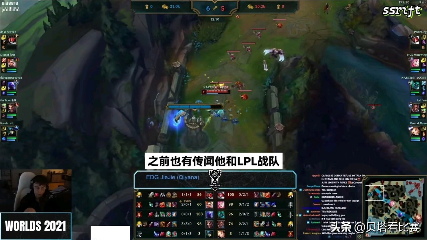 LEC解说爆料：Rekkles一直想去LPL！他曾和LPL队伍沟通过，他想赢